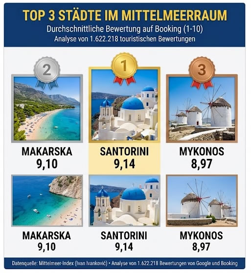 http://makarskanews.com/1_MA.jpg